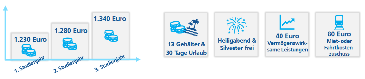 VergütungJNEU.png