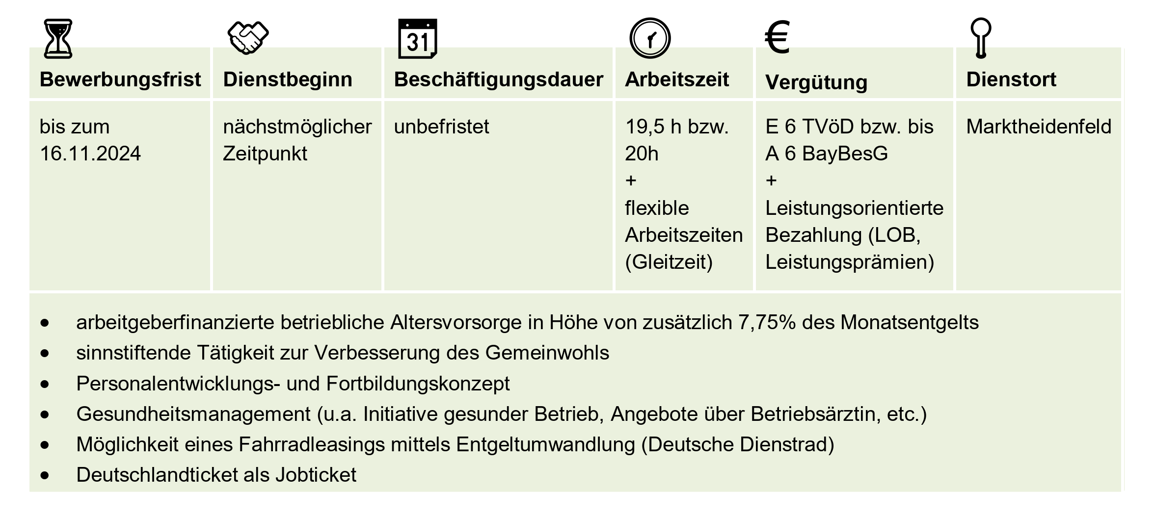 Muster Teilzeit Angestellte_aktuell_1.png