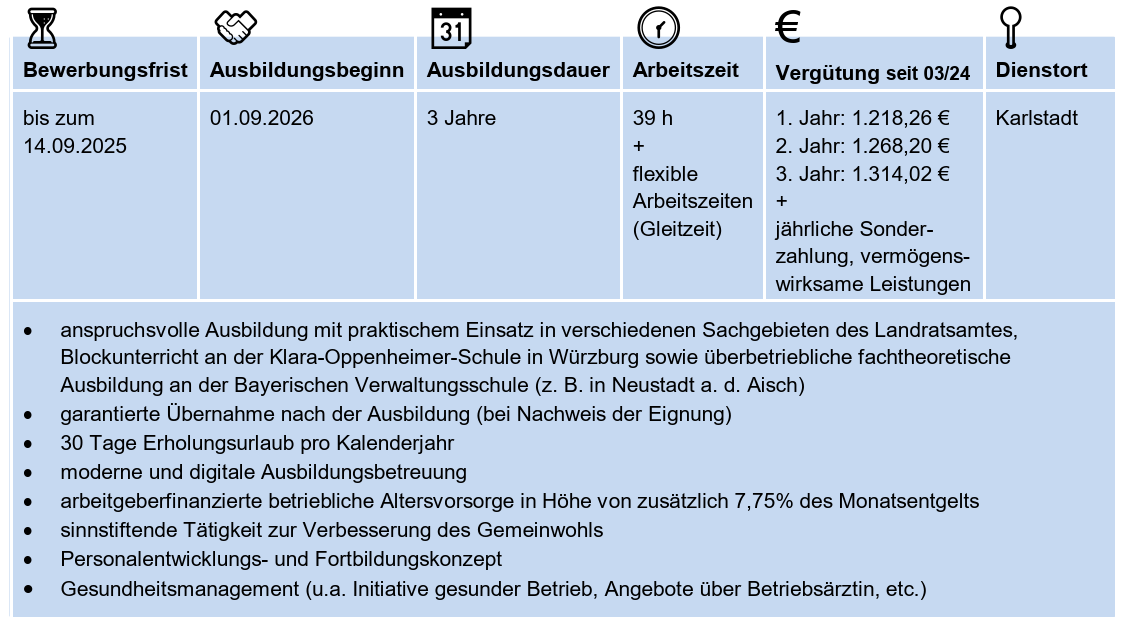 Ausbildung Vfa-K 2026_1.png