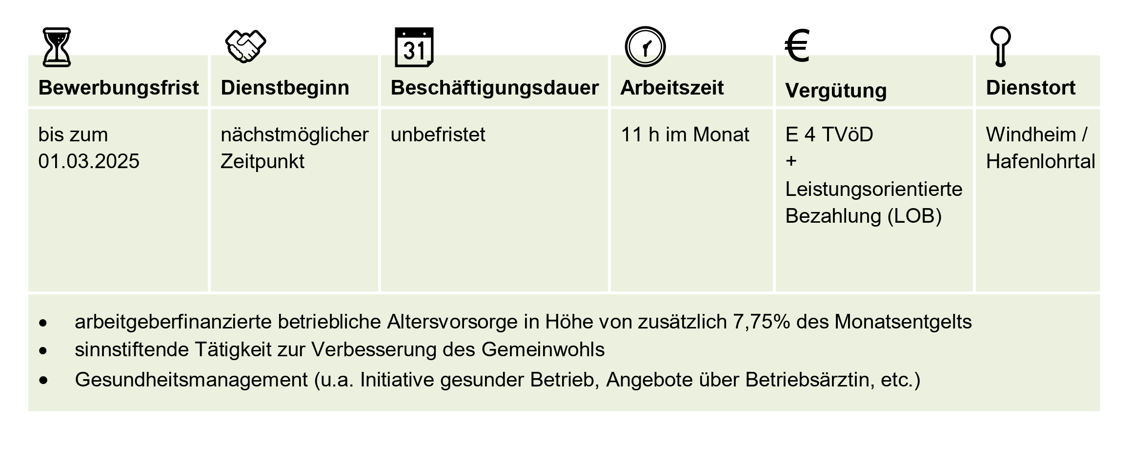 Muster Teilzeit Angestellte_1.png