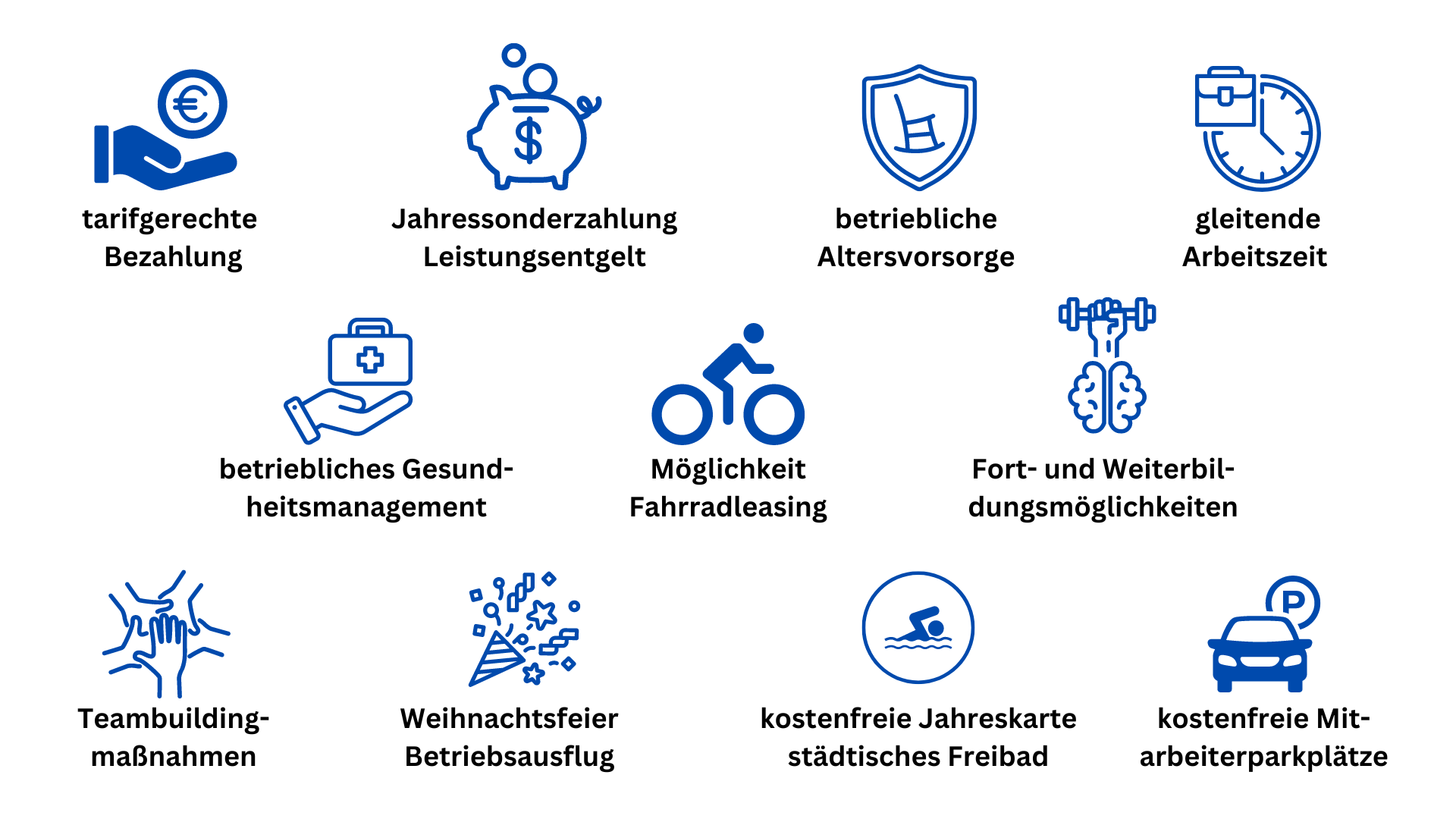 Benefits Büro ohne HO.png