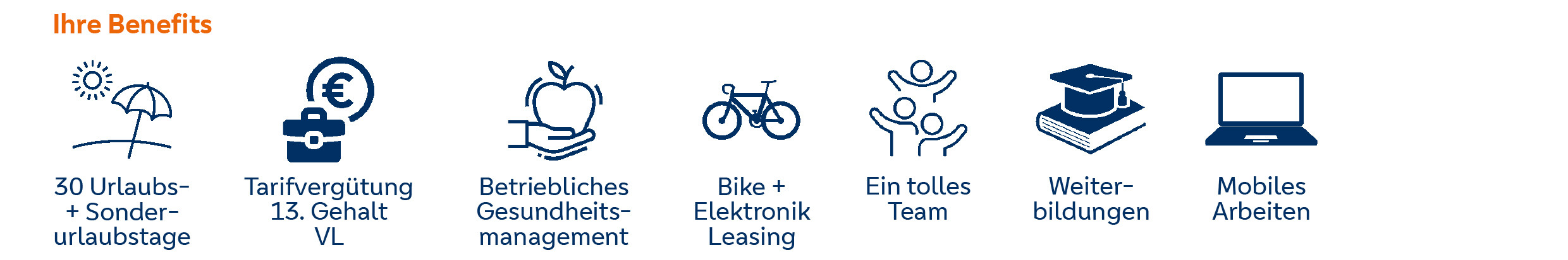 Benefits ohne flexible Arbeitszeiten.jpg