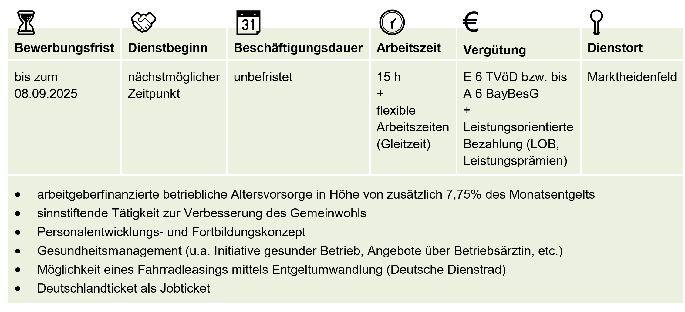 Muster Teilzeit Angestellte_1.png