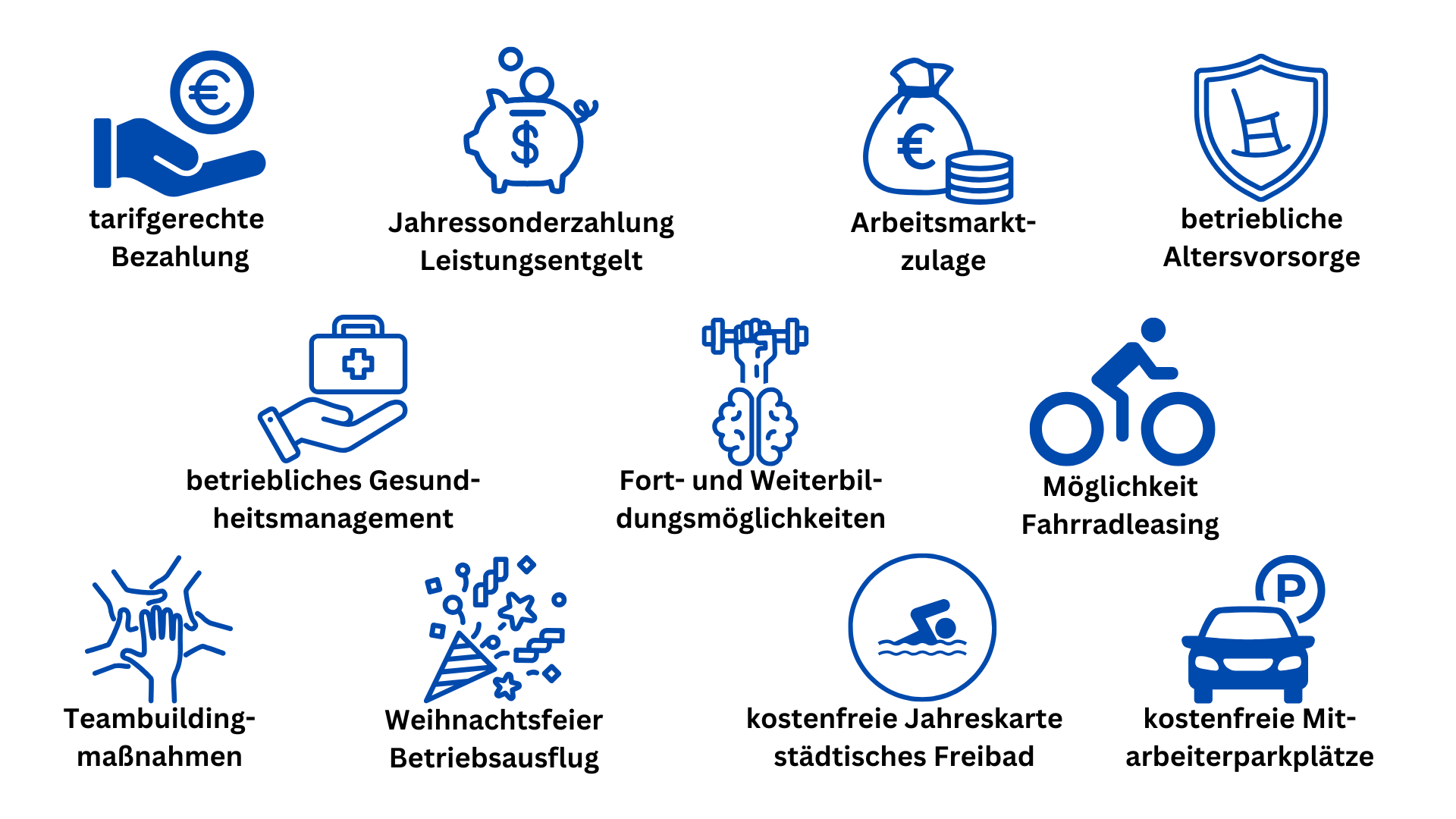 Benefits Freibad.png