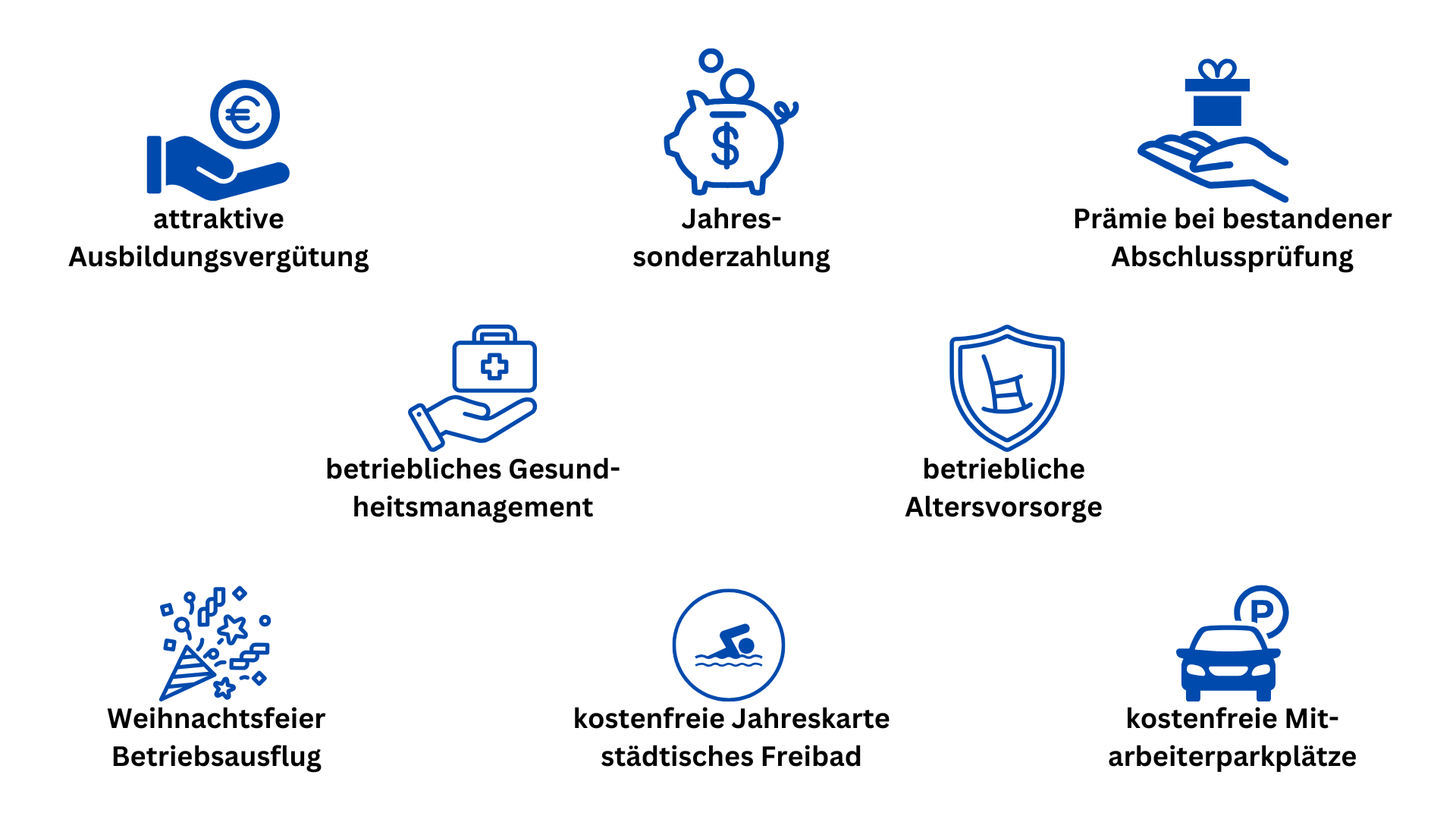 Benefits Azubi SHL.png