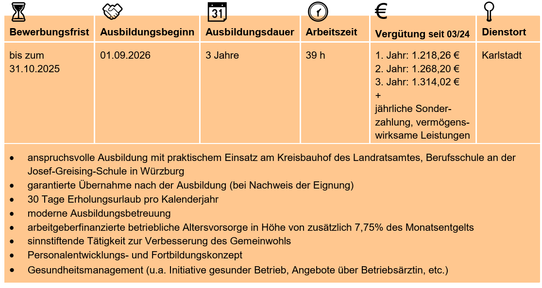 Ausbildung Bauzeichner_1.png
