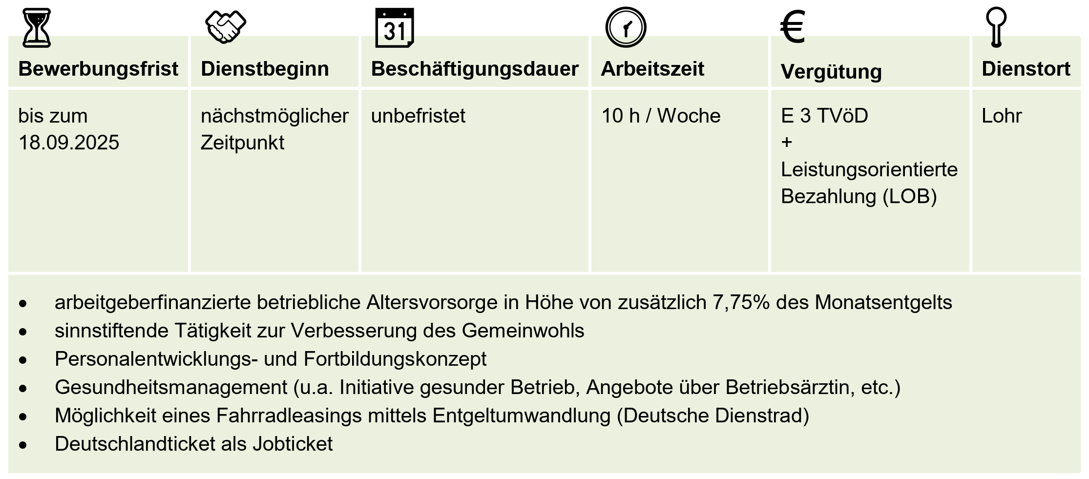 Muster Teilzeit Angestellte_1.png
