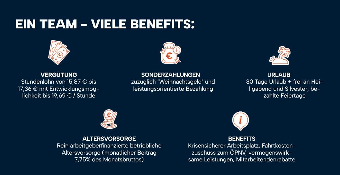 Bild 2 Reinigung.jpg