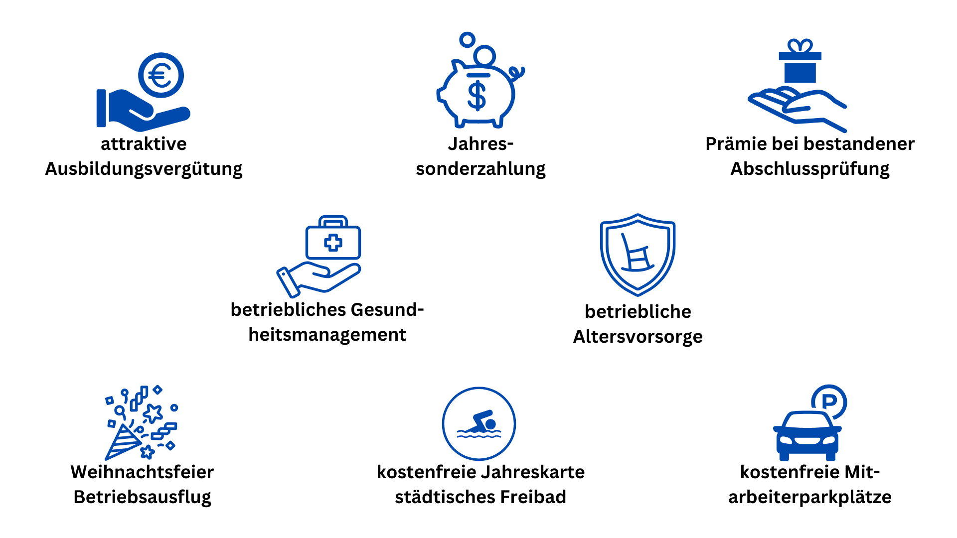 Benefits Azubis SWL.png