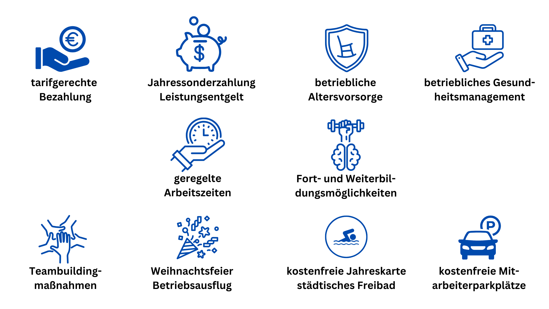 Benefits Bauhof ohne Jobrad.png