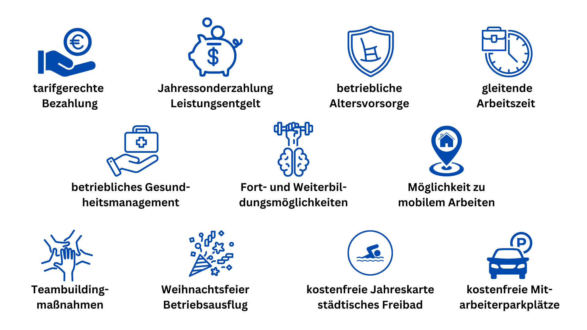 Benefits Büro ohne Jobrad.png
