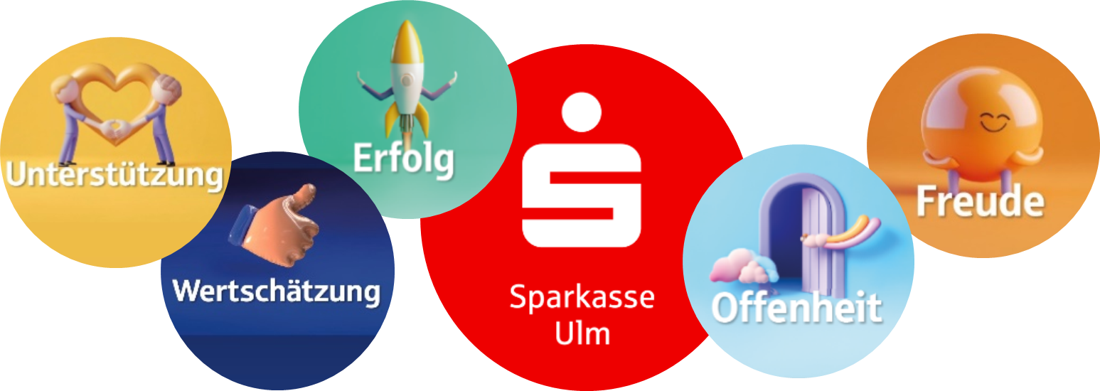Werte der Sparkasse Ulm.png