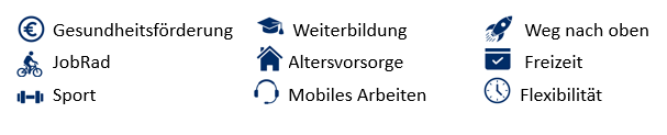 Bild Benefit für Stellenanzeige.png