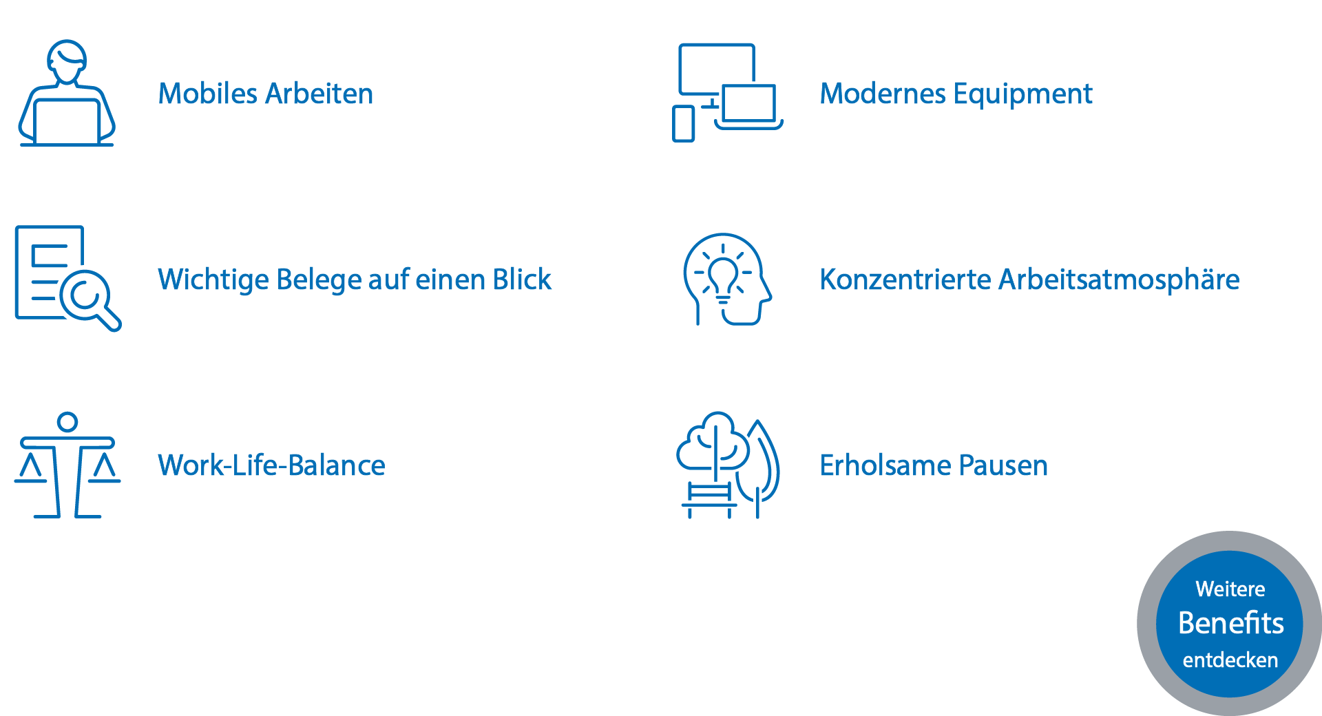 afriso.jobs-helix-benefits_entwicklung.png
