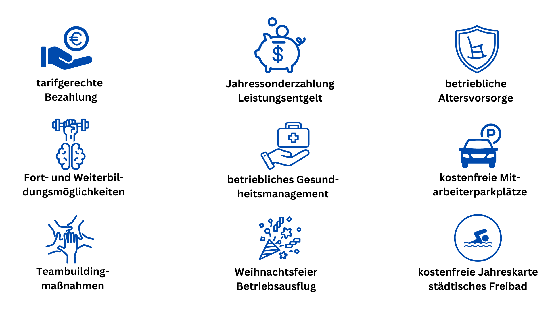 Benefits SMS ohne Jobrad.png