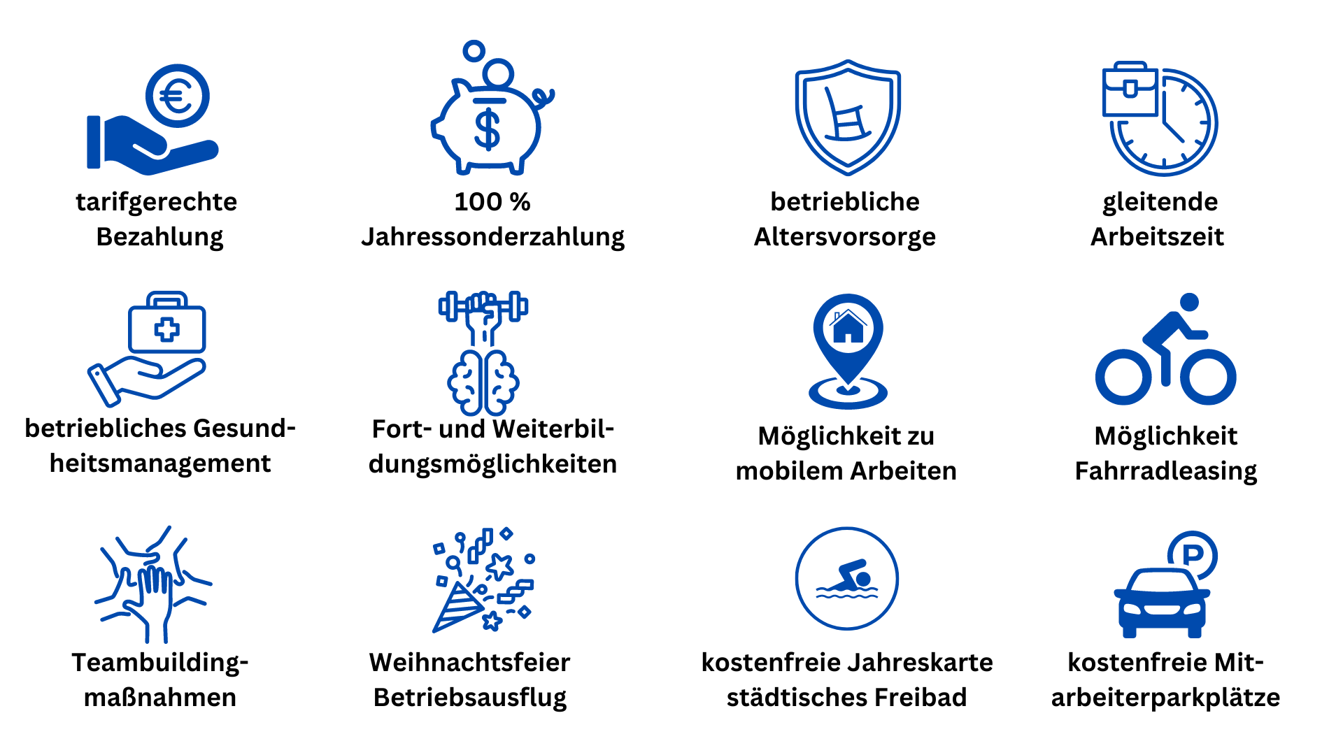 Benefits SWL-Büro.png