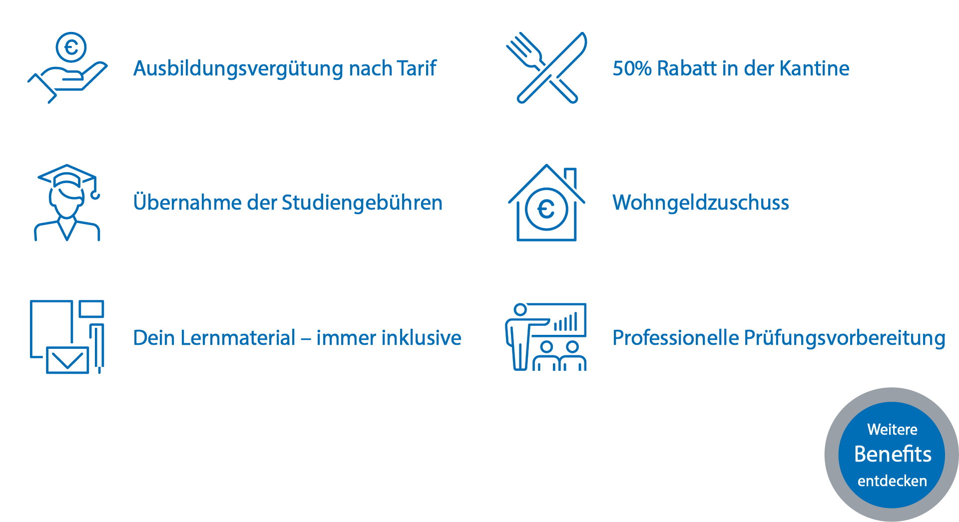 afriso.jobs-helix-benefits_duales_studium.png