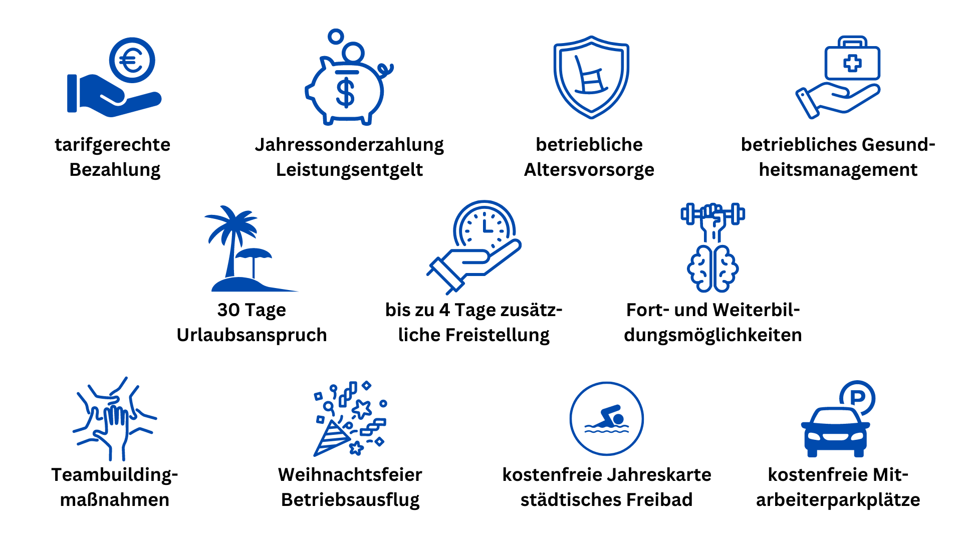 Benefits KiGa ohne Jobrad.png