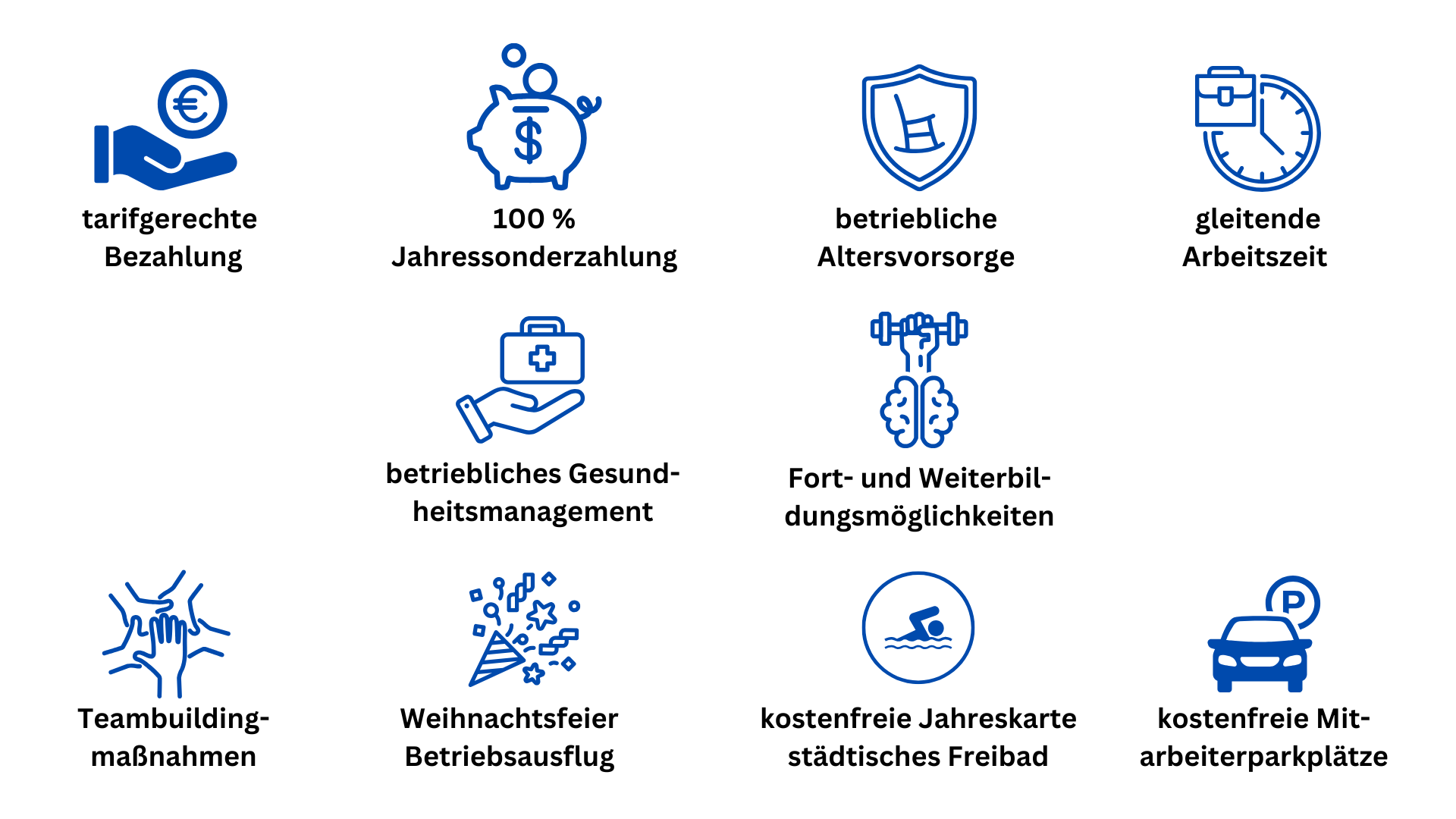 Benefits SWL-Arb. ohne Jobrad.png